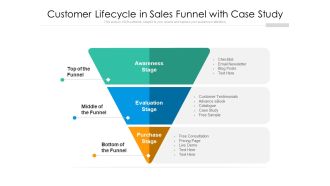 Customer Lifecycle In Sales Funnel With Case Study Ppt PowerPoint Presentation File Slides PDF