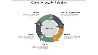 Customer Loyalty Retention Ppt PowerPoint Presentation Slides Example Cpb