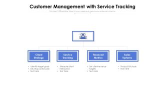 Customer Management With Service Tracking Ppt PowerPoint Presentation File Graphics Template PDF