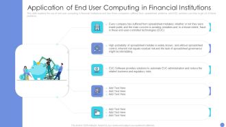 Customer Mesh Computing IT Application Of End User Computing In Financial Institutions Inspiration PDF