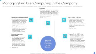 Customer Mesh Computing IT Managing End User Computing In The Company Sample PDF