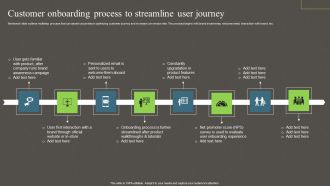 Customer Onboarding Process To Streamline User Journey Ppt PowerPoint Presentation File Backgrounds PDF