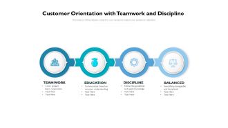 Customer Orientation With Teamwork And Discipline Ppt PowerPoint Presentation Pictures Graphics