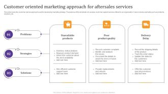 Customer Oriented Marketing Approach For Aftersales Services Introduction PDF