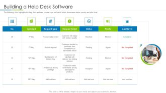 Customer Rapport Strategy To Build Loyal Client Base Building A Help Desk Software Themes PDF
