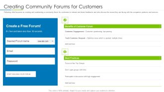 Customer Rapport Strategy To Build Loyal Client Base Creating Community Forums For Customers Professional PDF