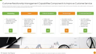 Customer Relationship Management Capabilities Components To Improve Customer Service Template PDF