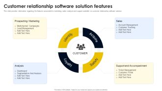 Customer Relationship Software Solution Features Diagrams PDF