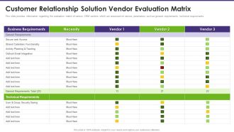 Customer Relationship Solution Vendor Evaluation Matrix Mockup PDF