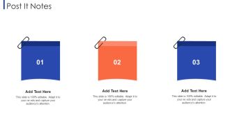 Customer Relationship Strategy For Building Loyalty Post It Notes Information PDF