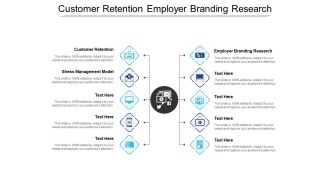 Customer Retention Employer Branding Research Stress Management Model Ppt PowerPoint Presentation Visual Aids Icon