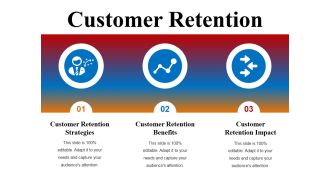 Customer Retention Ppt PowerPoint Presentation Outline Images