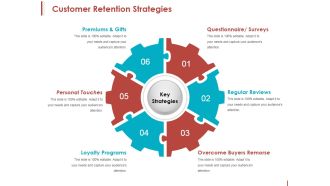 Customer Retention Strategies Ppt PowerPoint Presentation Slides Graphics Example