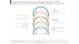 Customer Retention Survey Template Example Of Ppt