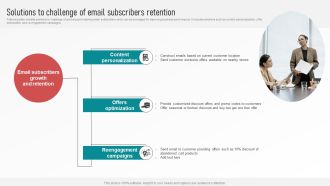 Customer Retention With Email Advertising Campaign Plan Solutions To Challenge Of Email Subscribers Retention Microsoft PDF