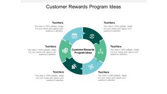 Customer Rewards Program Ideas Ppt PowerPoint Presentation Model Styles Cpb