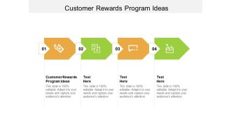Customer Rewards Program Ideas Ppt PowerPoint Presentation Professional Templates Cpb Pdf