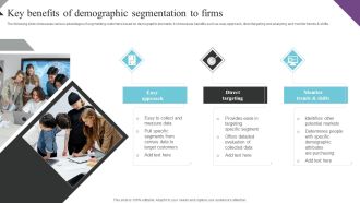 Customer Segmentation And Behavioral Analysis Key Benefits Of Demographic Brochure PDF