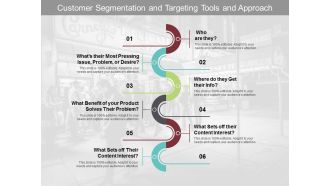Customer Segmentation And Targeting Tools And Approach Ppt Powerpoint Presentation Pictures Format