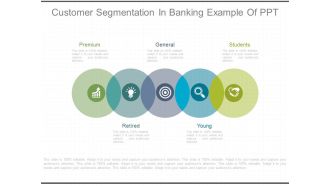 Customer Segmentation In Banking Example Of Ppt