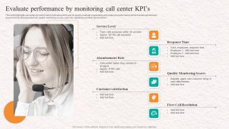Customer Service Agent Performance Evaluate Performance By Monitoring Call Center Kpis Formats PDF