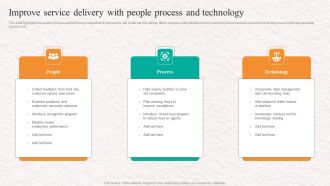 Customer Service Agent Performance Improve Service Delivery With People Process Structure PDF