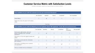 Customer Service Metric With Satisfaction Levels Ppt PowerPoint Presentation Styles Graphic Images PDF