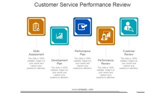 Customer Service Performance Review Template 1 Ppt PowerPoint Presentation Infographic Template Graphics Download