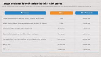 Customer Service Plan To Improve Sales Target Audience Identification Checklist With Status Ideas PDF