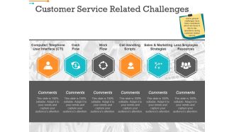Customer Service Related Challenges Ppt Powerpoint Presentation Model Good