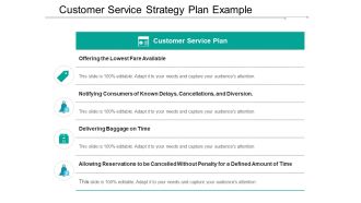 Customer Service Strategy Plan Example Ppt Powerpoint Presentation Portfolio Outline