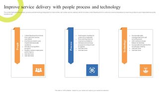 Customer Support Center Improve Service Delivery With People Process And Technology Sample PDF