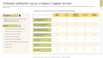 Customer Support Services Customer Satisfaction Survey To Improve Support Services Icons PDF