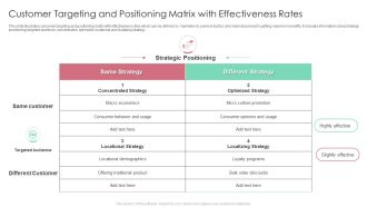 Customer Targeting And Positioning Matrix With Effectiveness Rates Clipart PDF