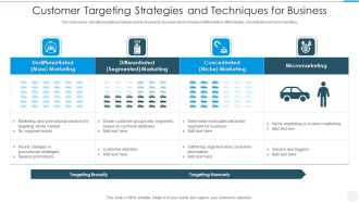 Customer Targeting Strategies And Techniques For Business Introduction PDF