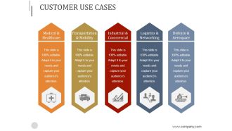 Customer Use Cases Ppt PowerPoint Presentation Designs
