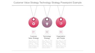 Customer Value Strategy Technology Strategy Powerpoint Example