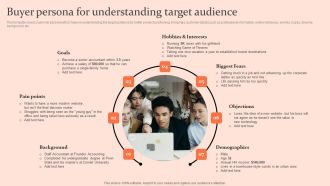 Customised Advertising Strategies Buyer Persona For Understanding Target Guidelines PDF