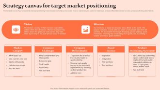Customised Advertising Strategies Strategy Canvas For Target Market Positioning Introduction PDF