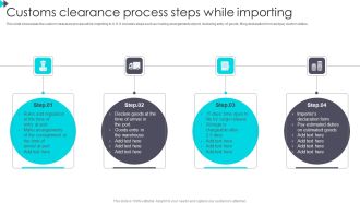Customs Clearance Process Steps While Importing Background PDF