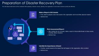 Cyber Exploitation IT Preparation Of Disaster Recovery Plan Ideas PDF