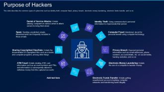 Cyber Exploitation IT Purpose Of Hackers Infographics PDF
