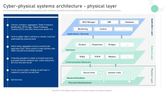 Cyber Physical System To Enhance Cyber Physical Systems Architecture Physical Layer Introduction PDF