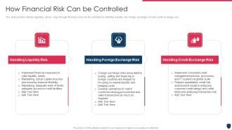 Cyber Safety Incident Management How Financial Risk Can Be Controlled Formats PDF