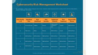 Cyber Security Implementation Framework Cybersecurity Risk Management Worksheet Ppt Ideas Format PDF