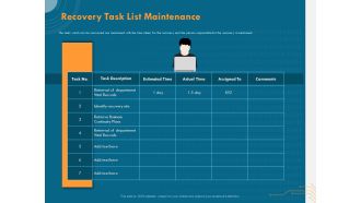 Cyber Security Implementation Framework Recovery Task List Maintenance Ppt PowerPoint Presentation Icon Format Ideas PDF