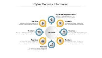 Cyber Security Information Ppt PowerPoint Presentation Visual Aids Backgrounds Cpb