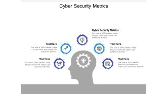 Cyber Security Metrics Ppt PowerPoint Presentation File Example Topics Cpb