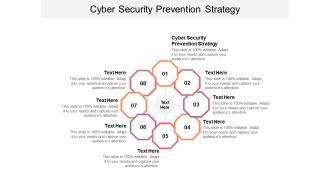 Cyber Security Prevention Strategy Ppt PowerPoint Presentation Ideas Format Ideas Cpb
