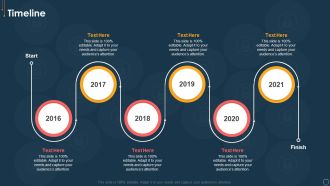 Cyber Security Risk Management Plan Timeline Portrait PDF